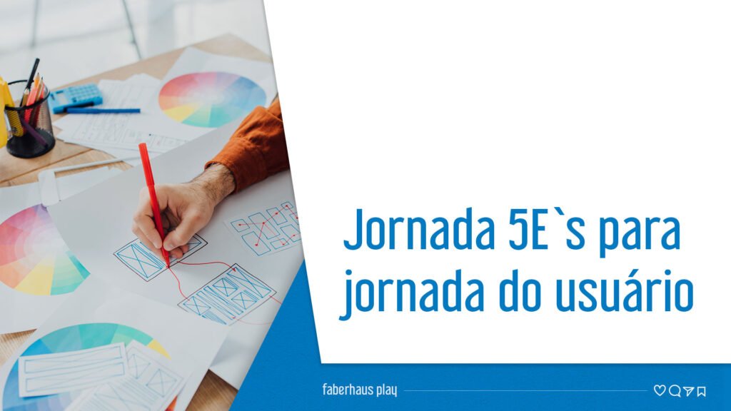 Jornada 5E para jornada do usuário