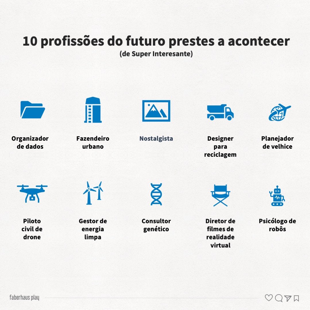 10 profissões do futuro prestes a se tornar realidade – Faberhaus Play