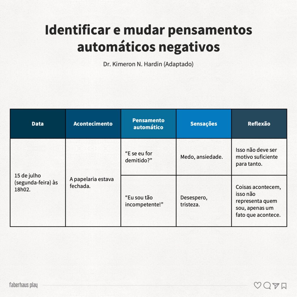 Autoestima para homossexuais - Mudar pensamentos negativos