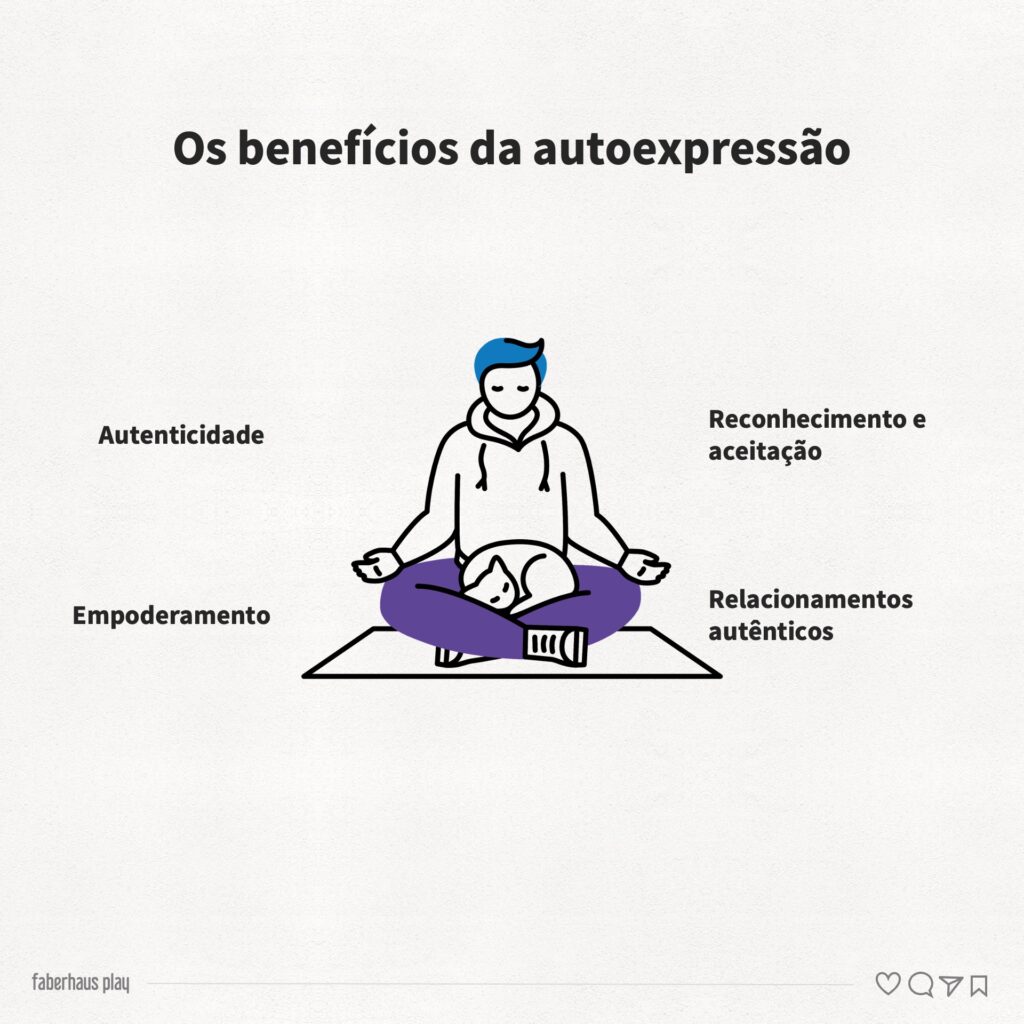 Autoexpressão e seus benefícios