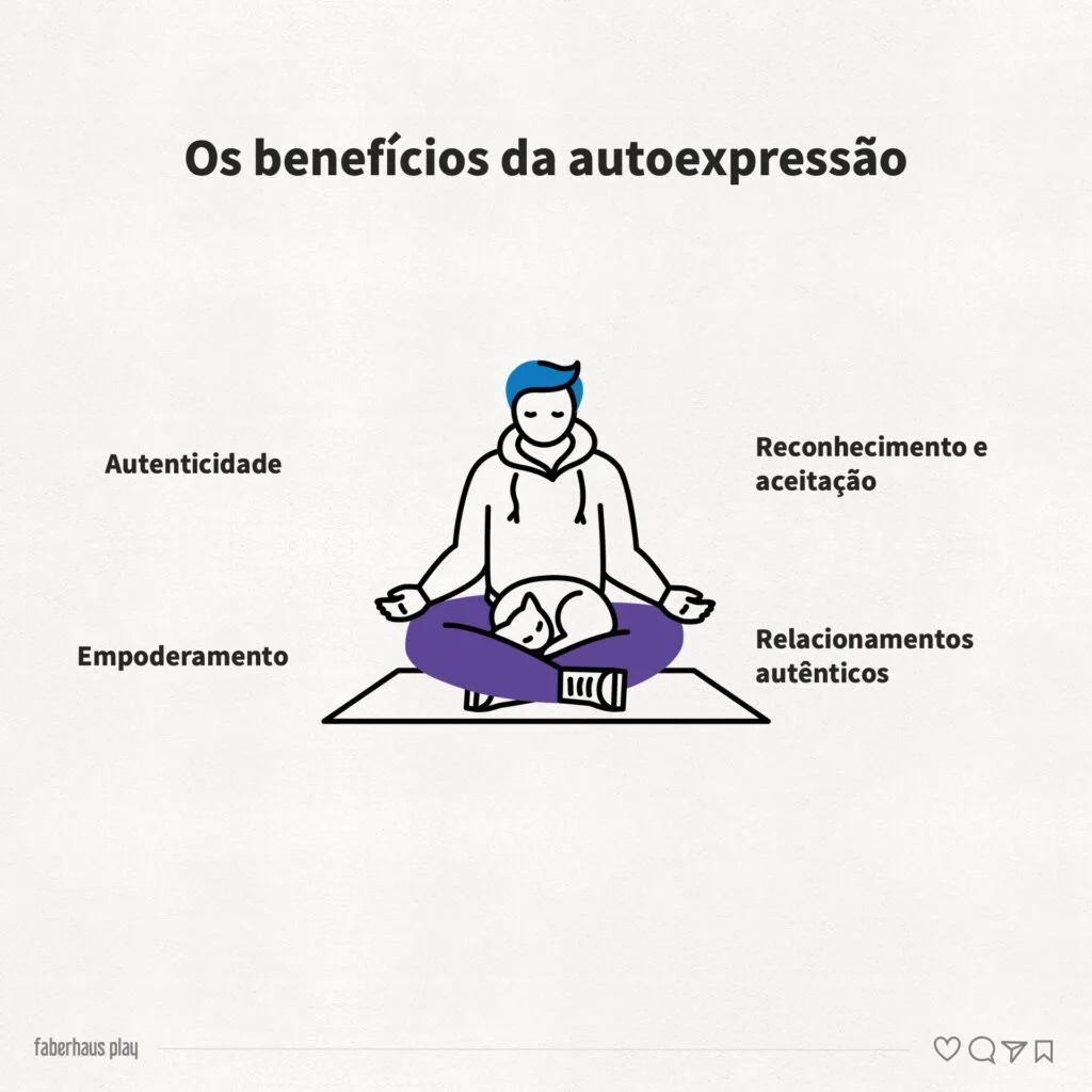 Autoexpressão e seus benefícios 