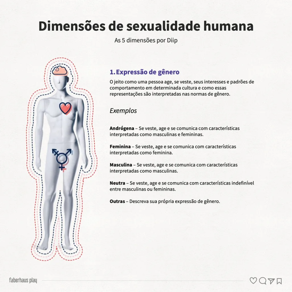 Expressão de gênero