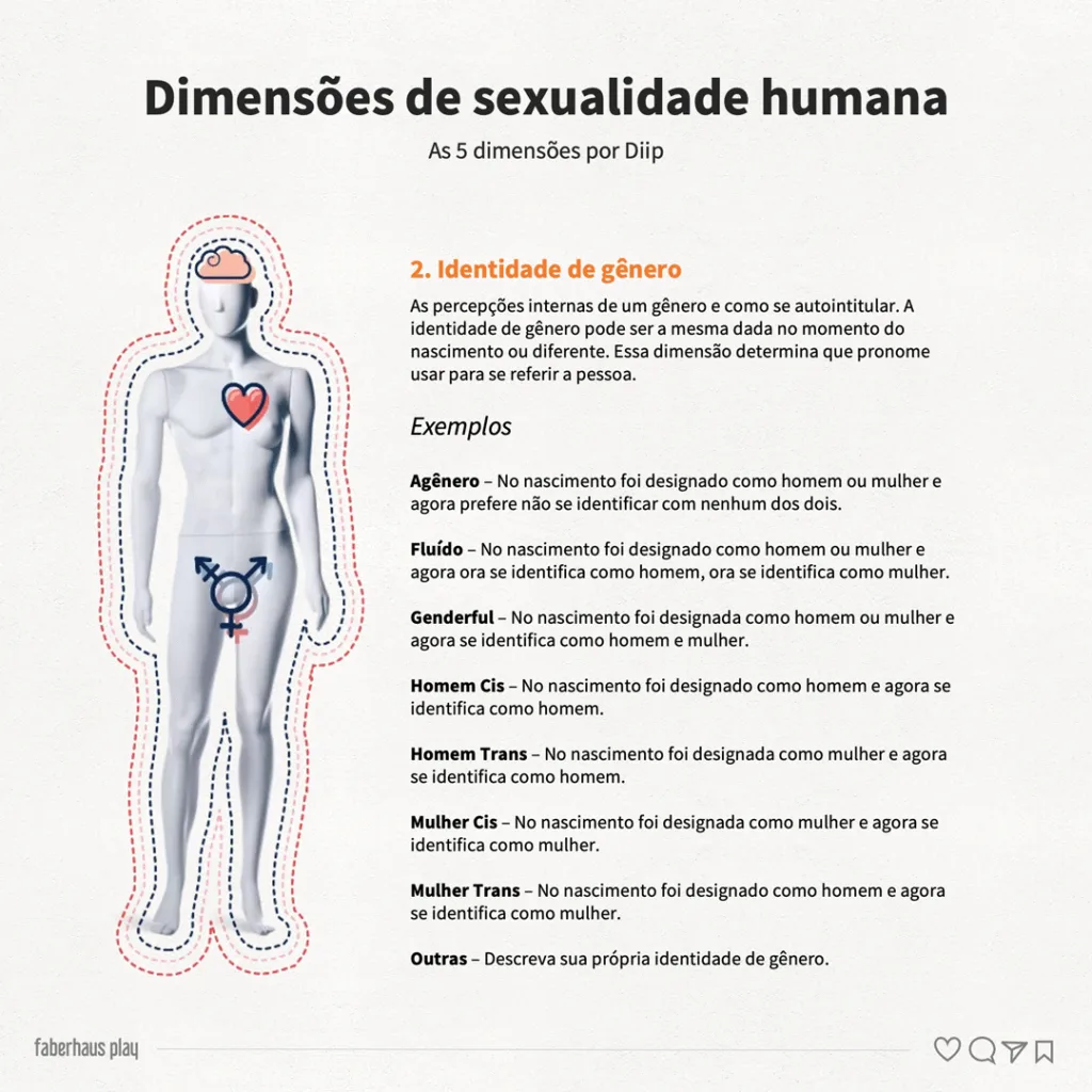 Identidade de gênero