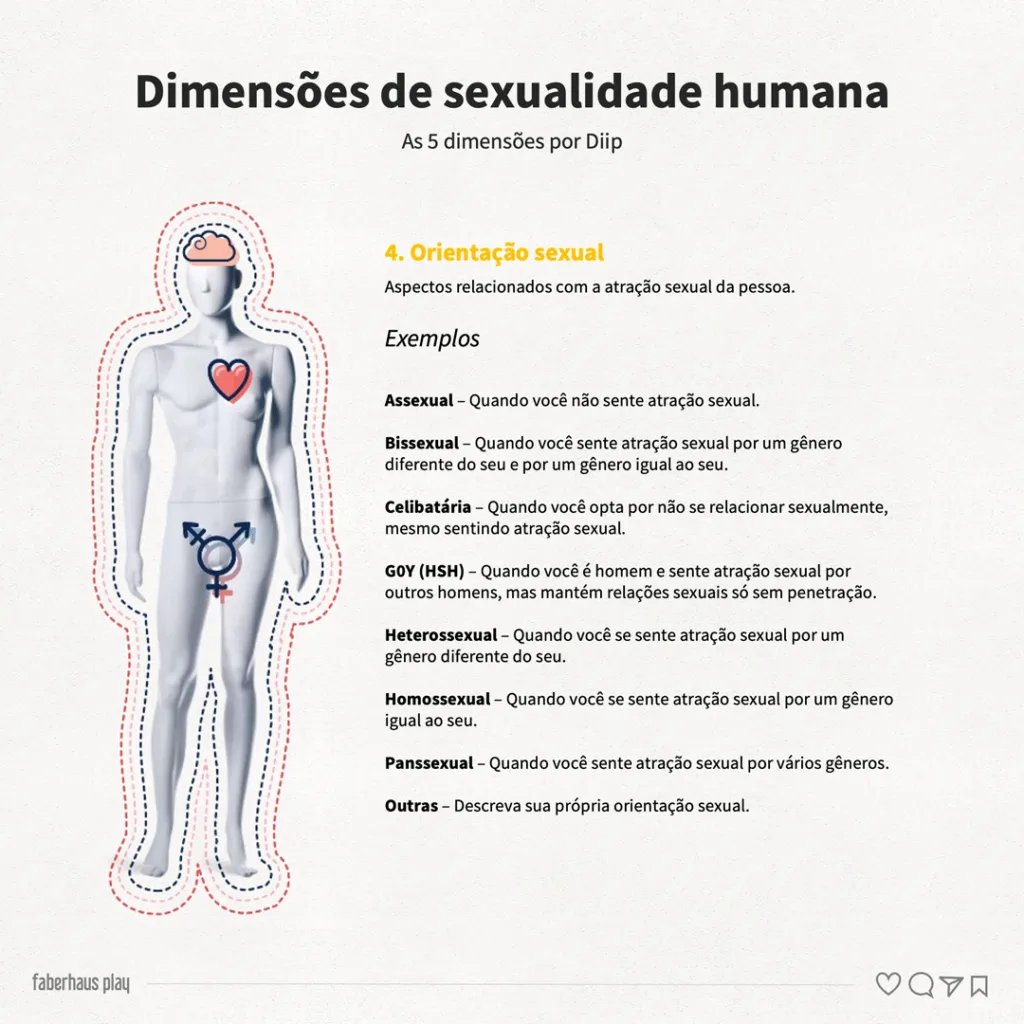 Orientação sexual