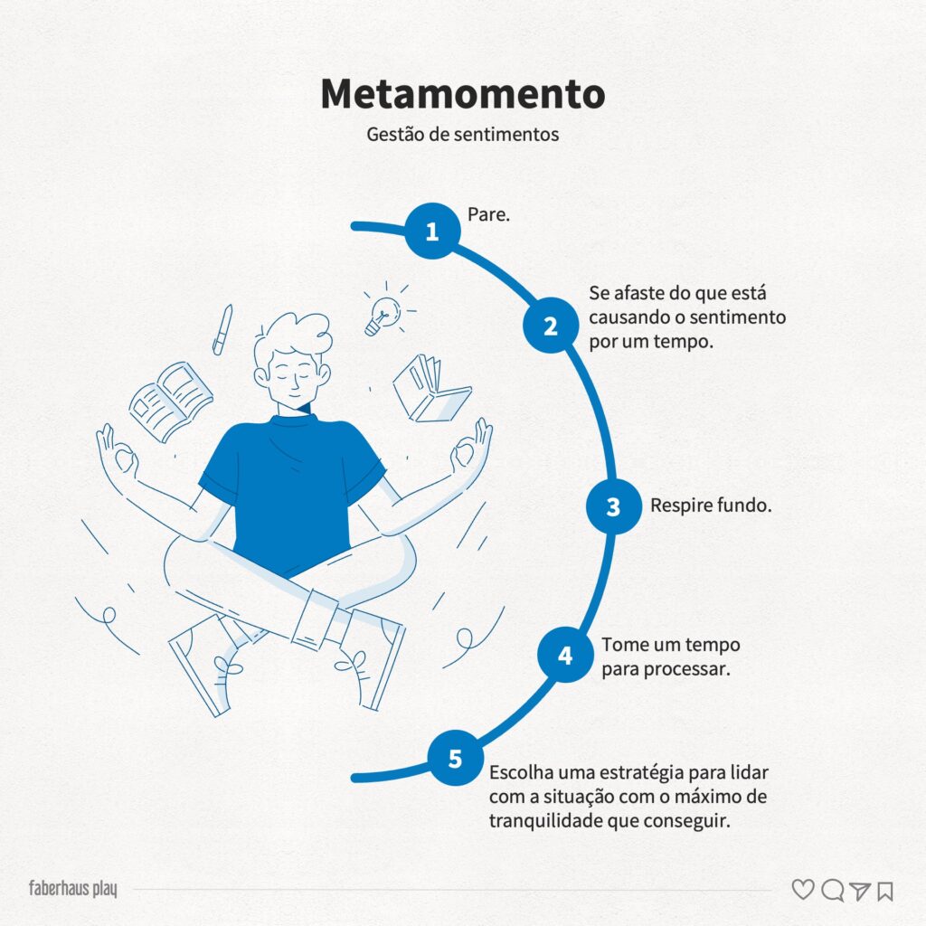 RCN Metamomento