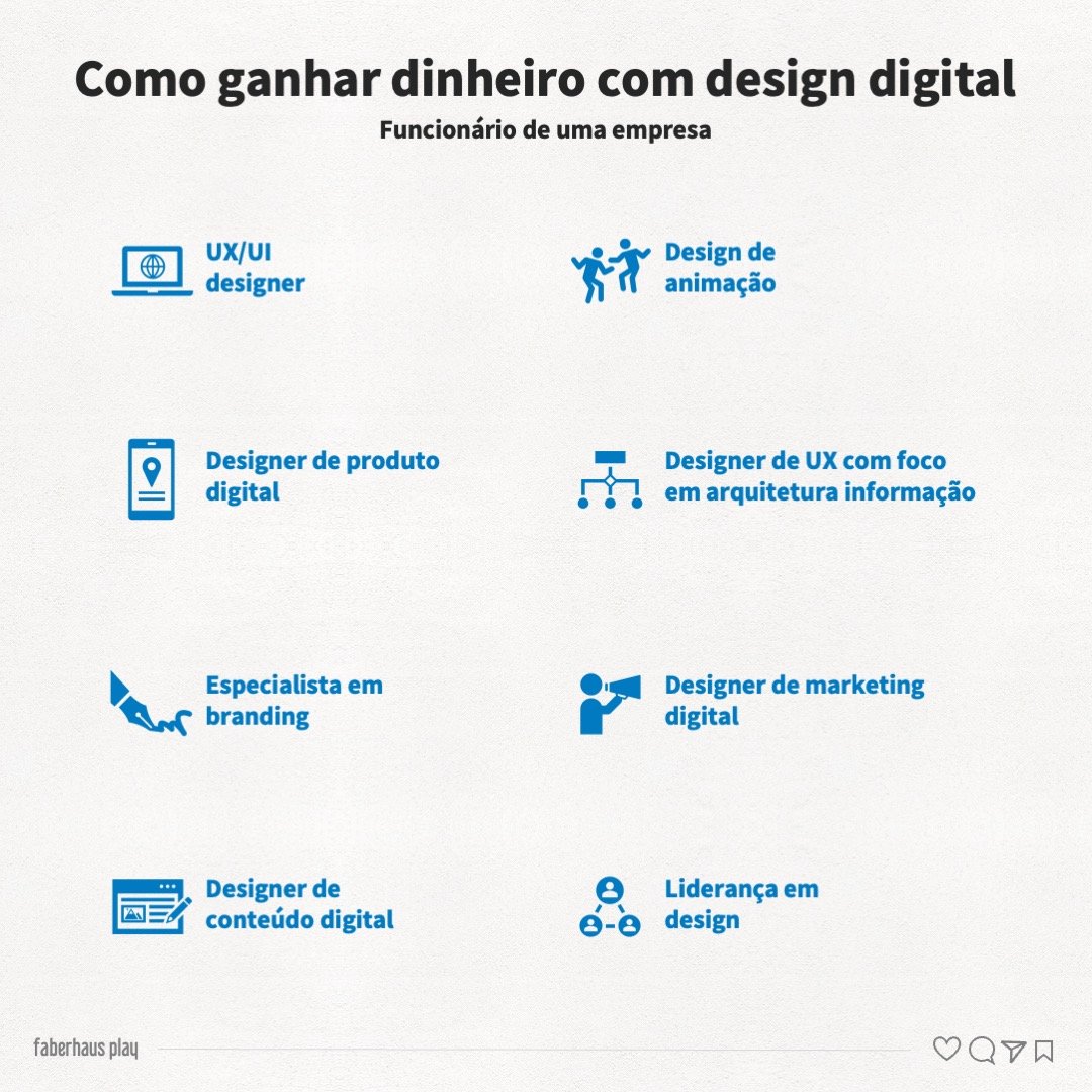 16 maneiras de ganhar dinheiro com design digital - Faberhaus Play
