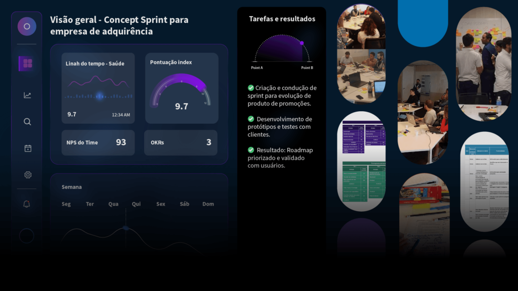 Dashboard Case 001 Concept Sprint A