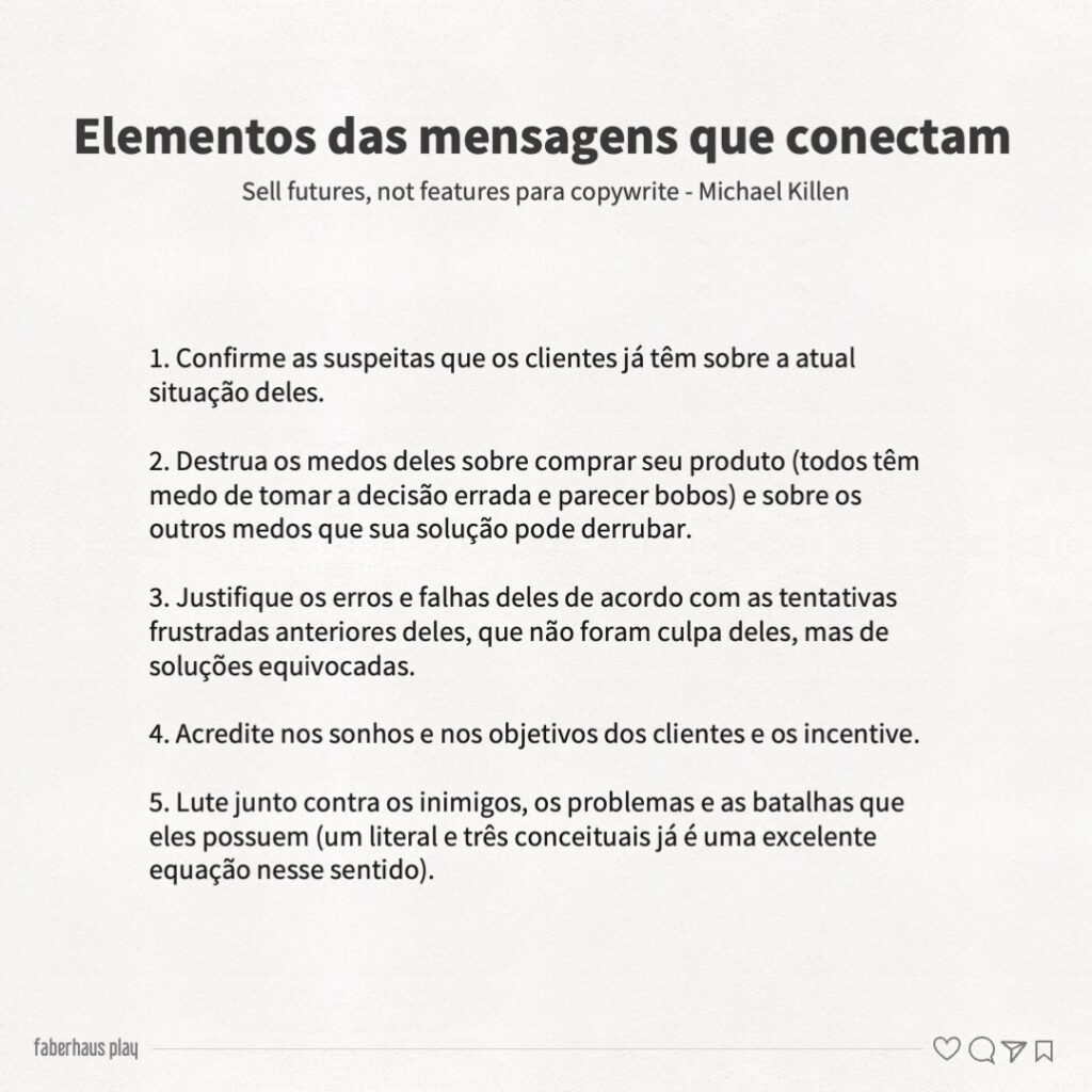 Venda futuros não funcionalidades mensagens que conectam