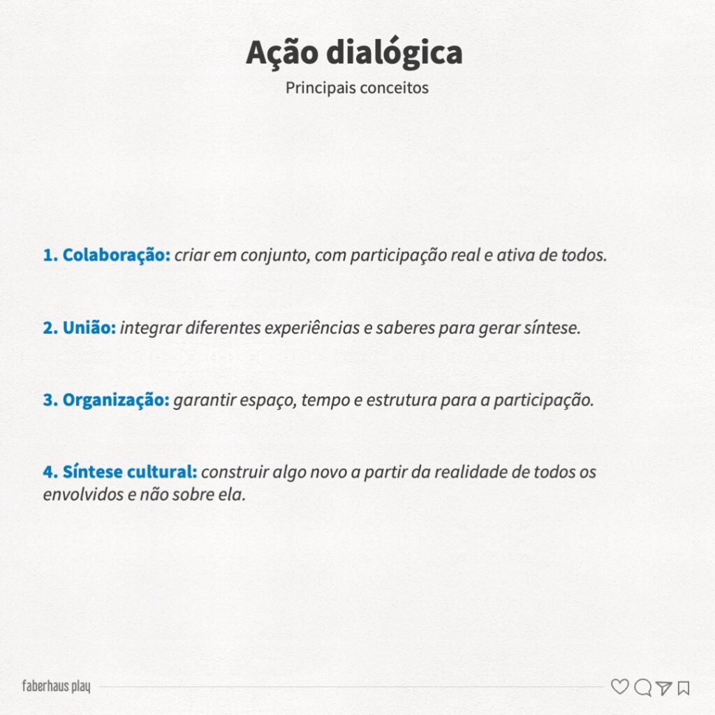 Ação dialógica conceitos B