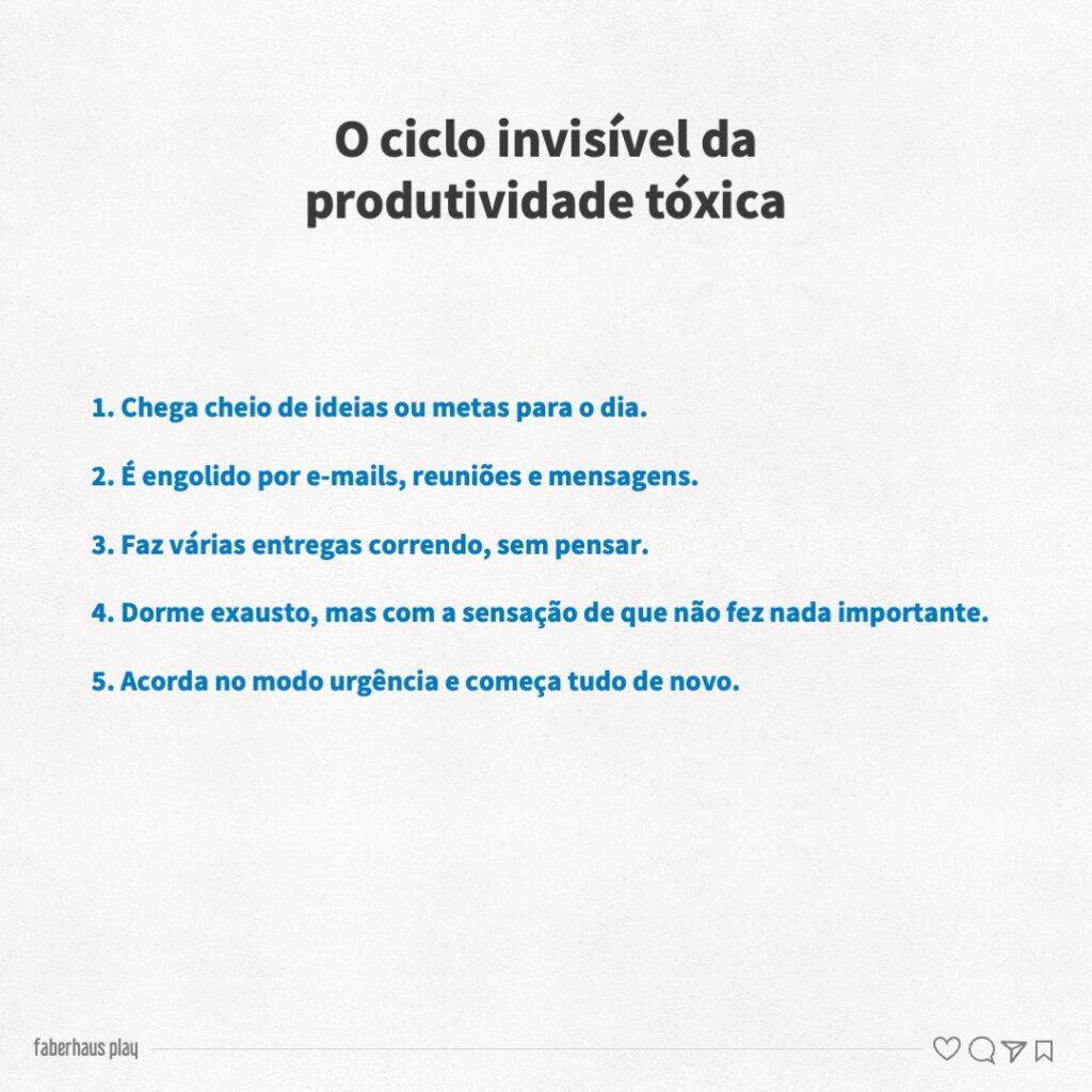 Produtividade sustentável 4 - Ciclo da produtividade tóxica A