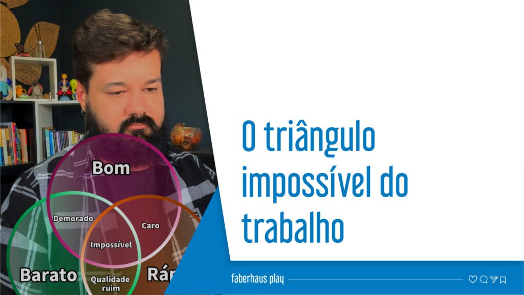 O triângulo impossível do trabalho