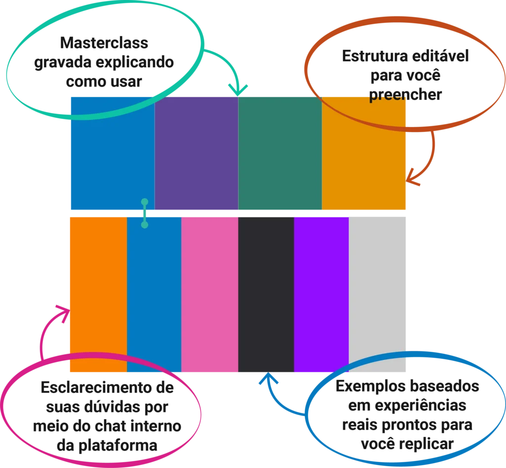 Storytelling Prático 008