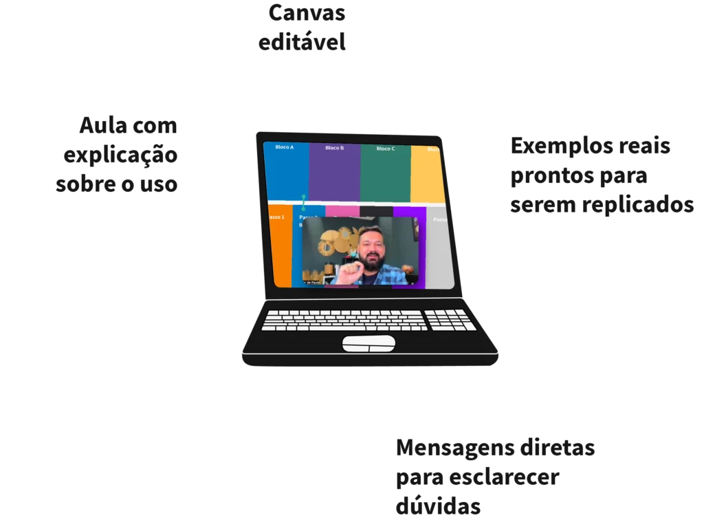 Storytelling Prático 009