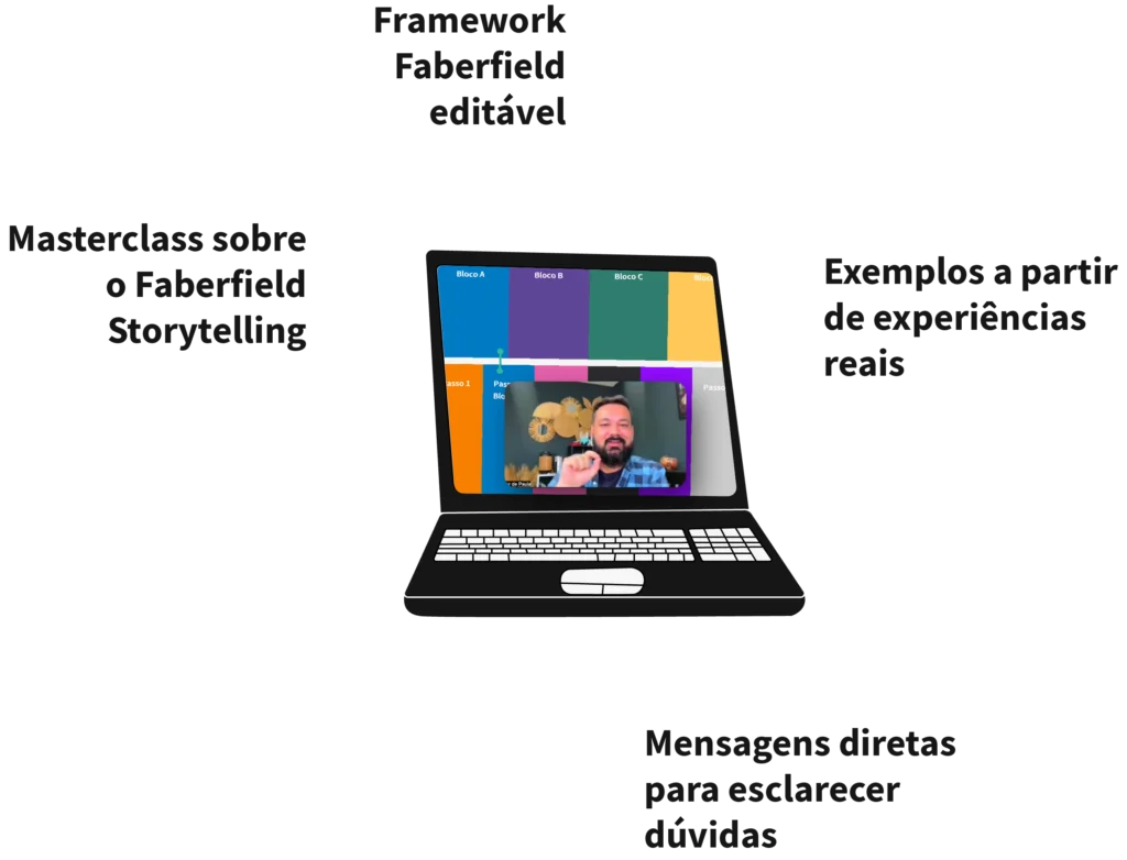 Storytelling Prático 012