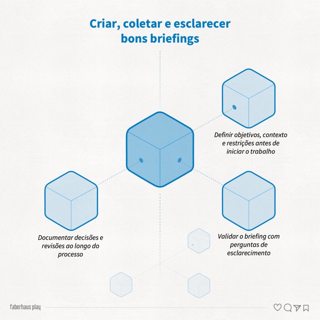 Colaboração e relacionamento no trabalho B2