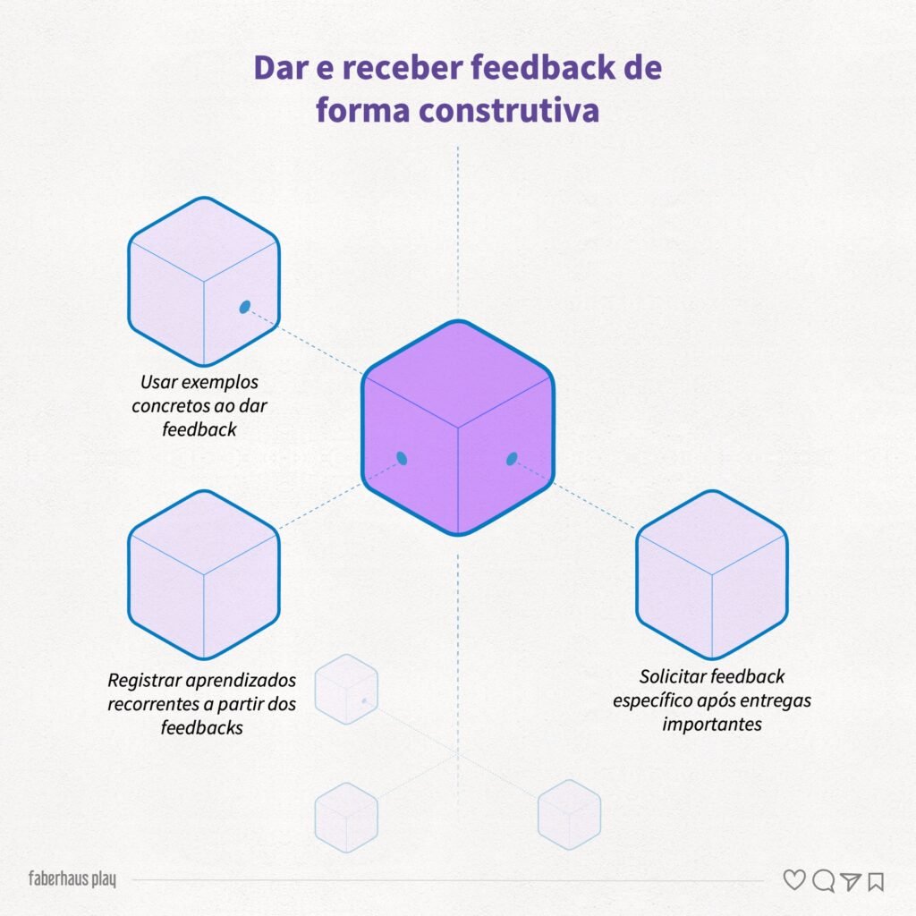 Comunicação e narrativa 1