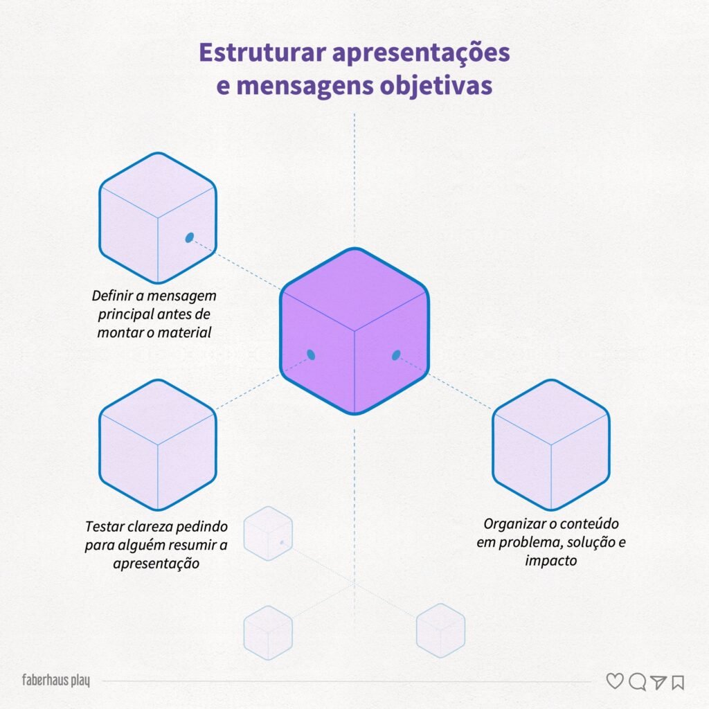 Comunicação e narrativa 3