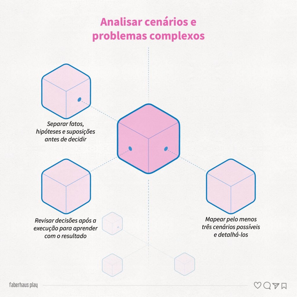 Pensamento crítico e decisão 1