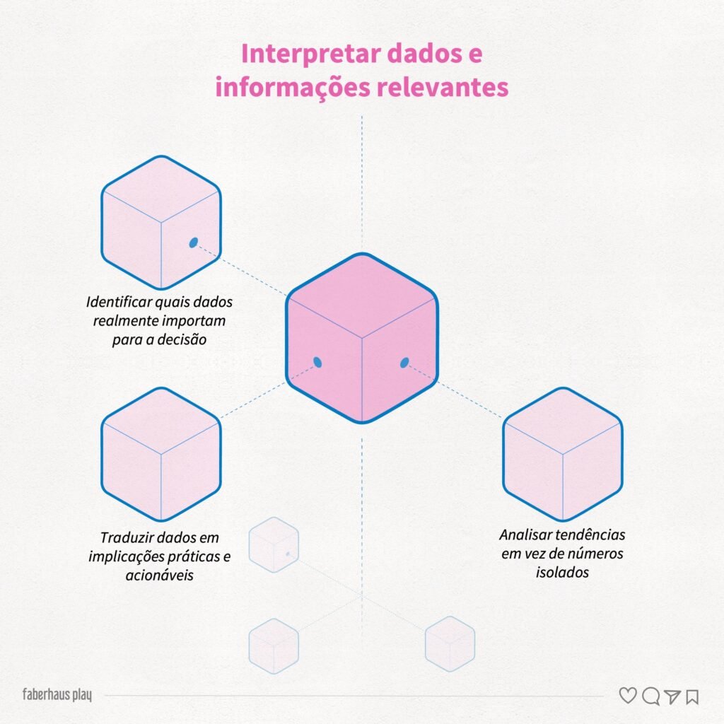 Pensamento crítico e decisão 3