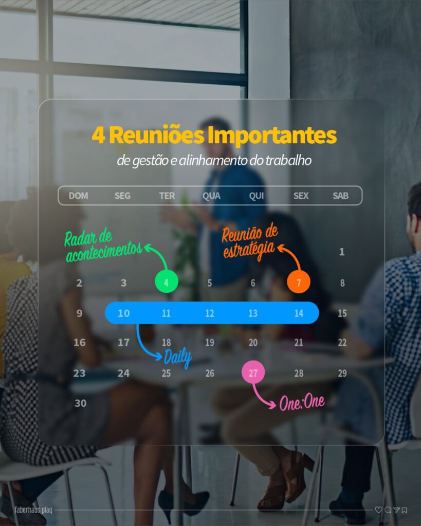 4 reuniões importantes de gestão e alinhamento do trabalho