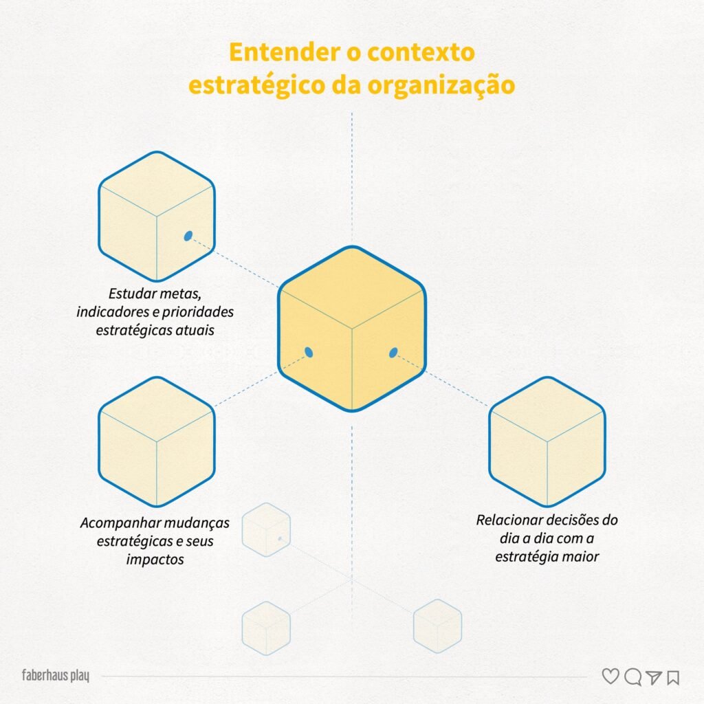 Visão de negócio 3