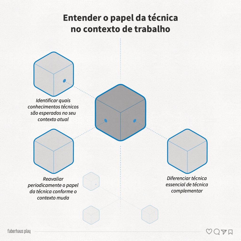 Visão técnica no trabalho 1