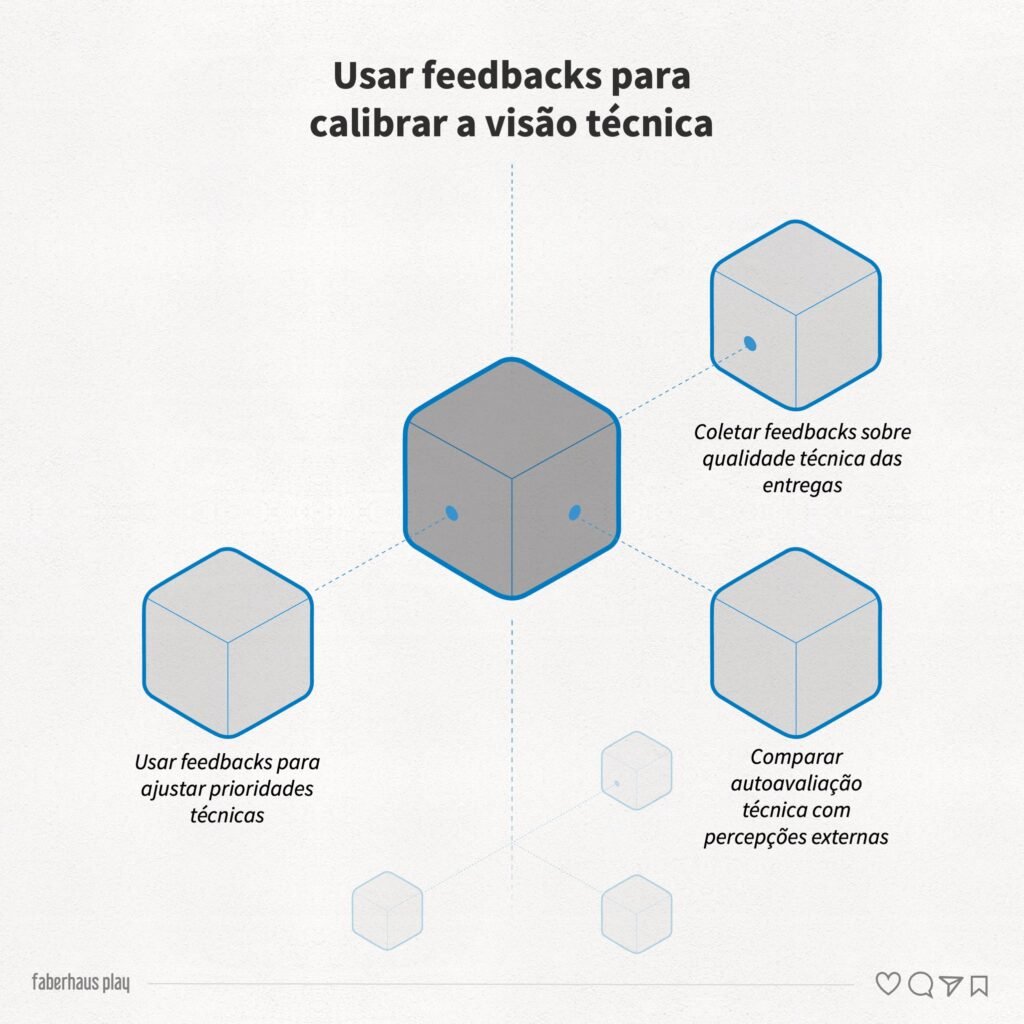 Visão técnica no trabalho 4