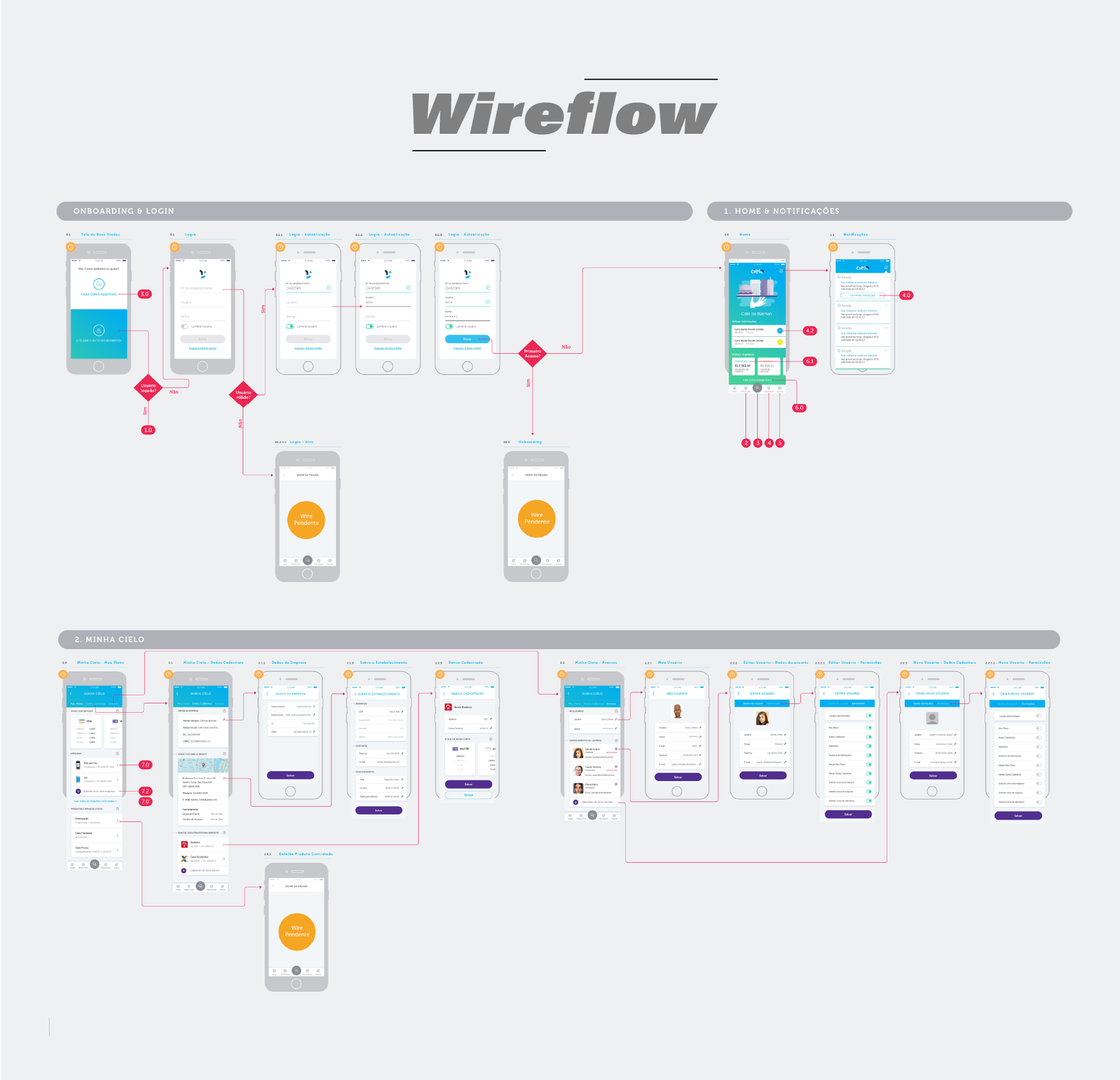 Customer Service App 5