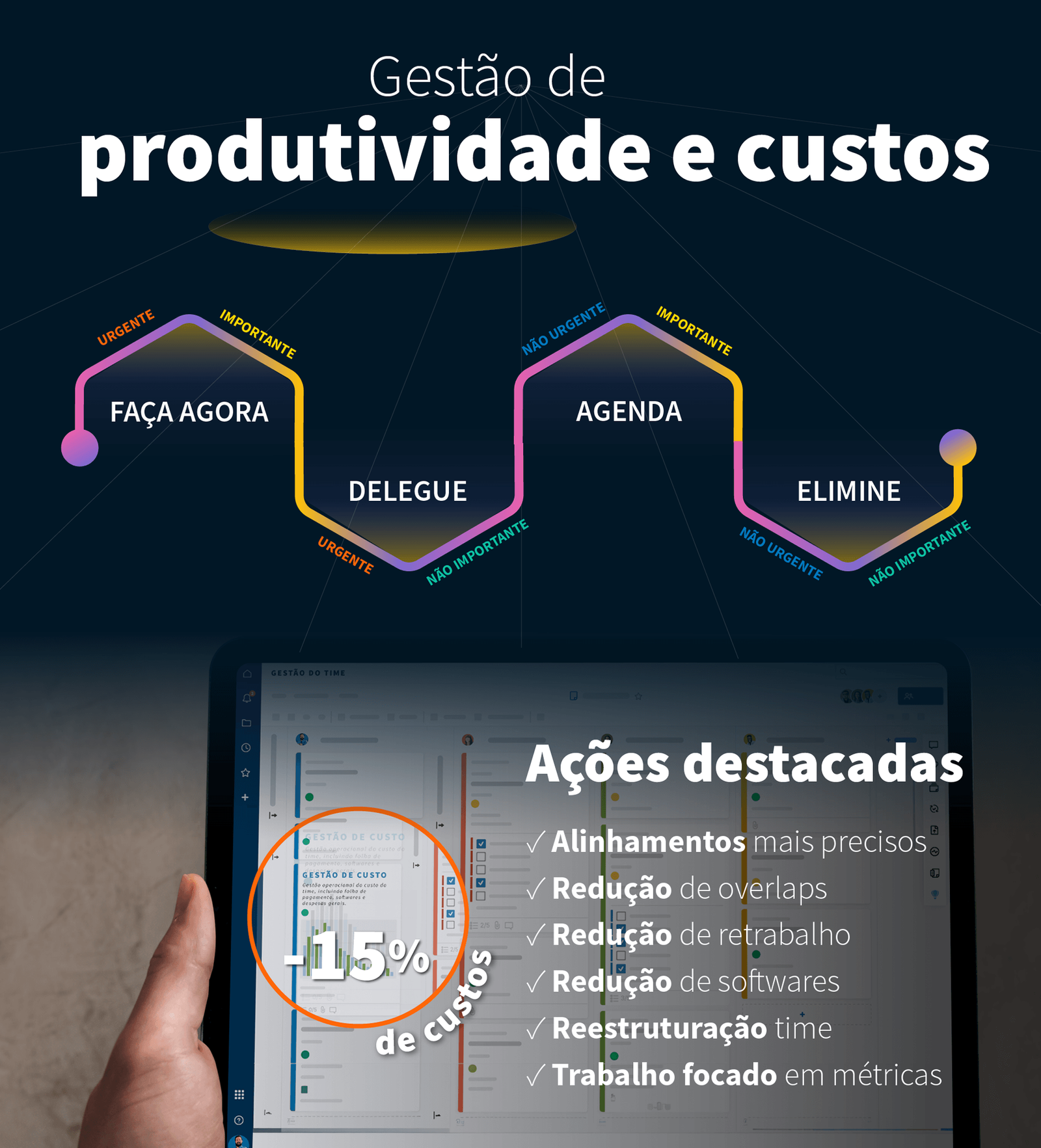 Gestão de pessoas e da área de design 6