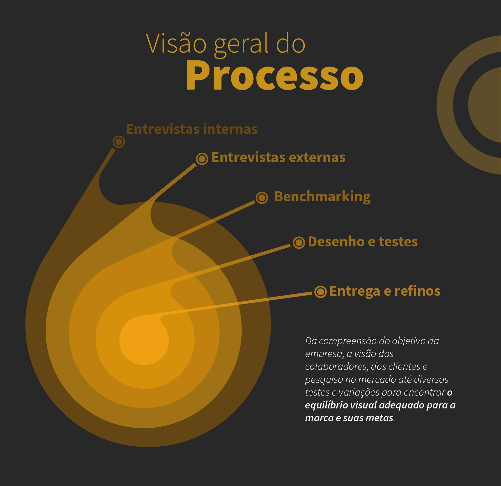 Identidade visual clínica de estética 2