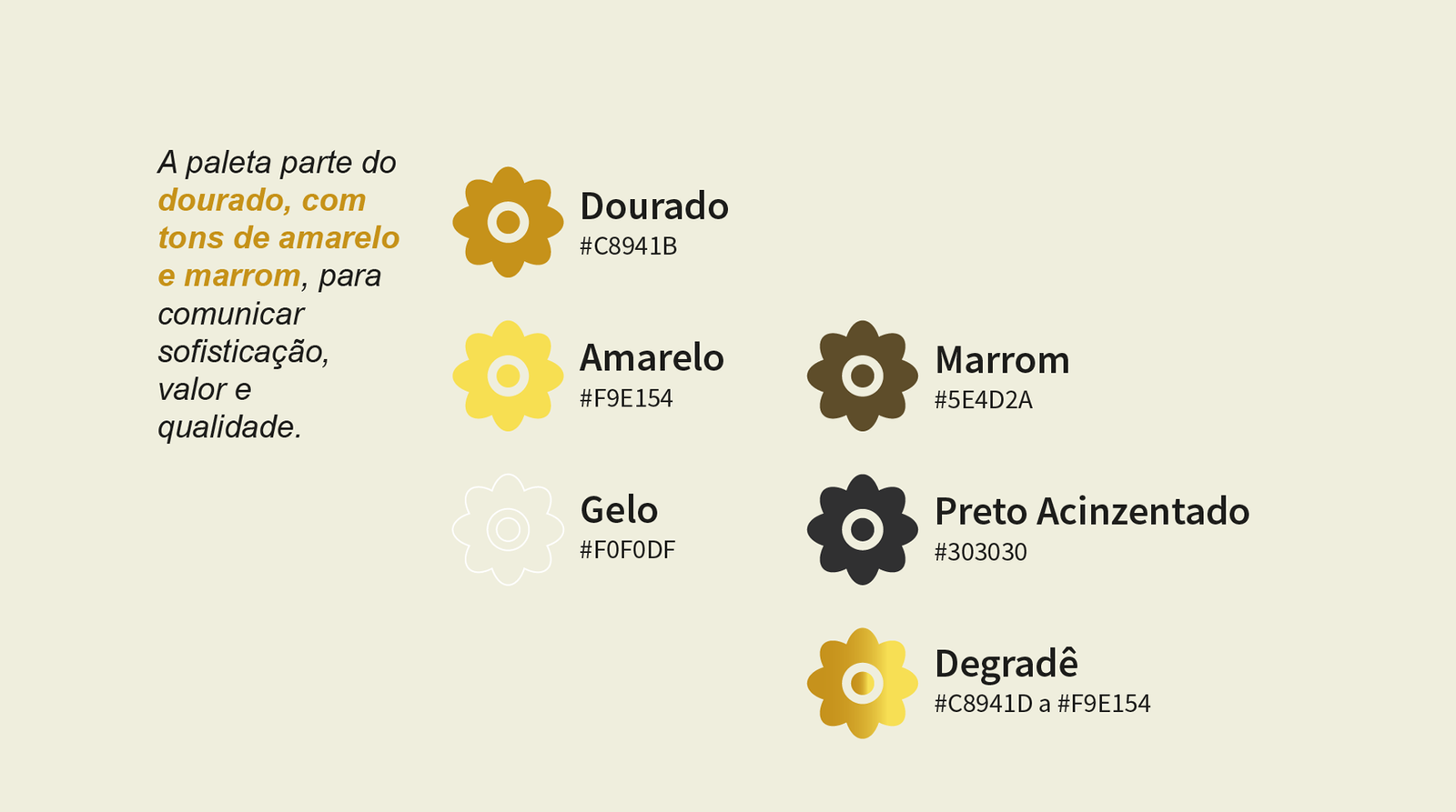 Identidade visual clínica de estética 5