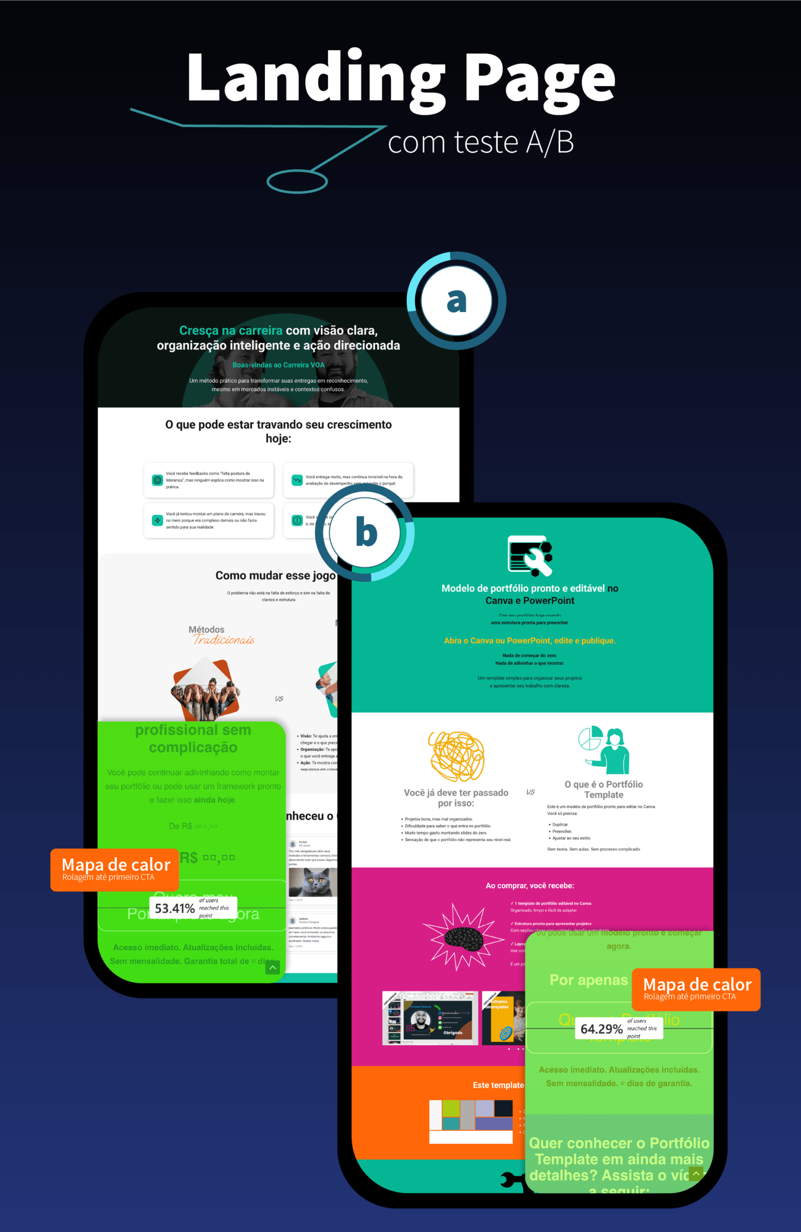 Landing page e anúncio para venda digital 3