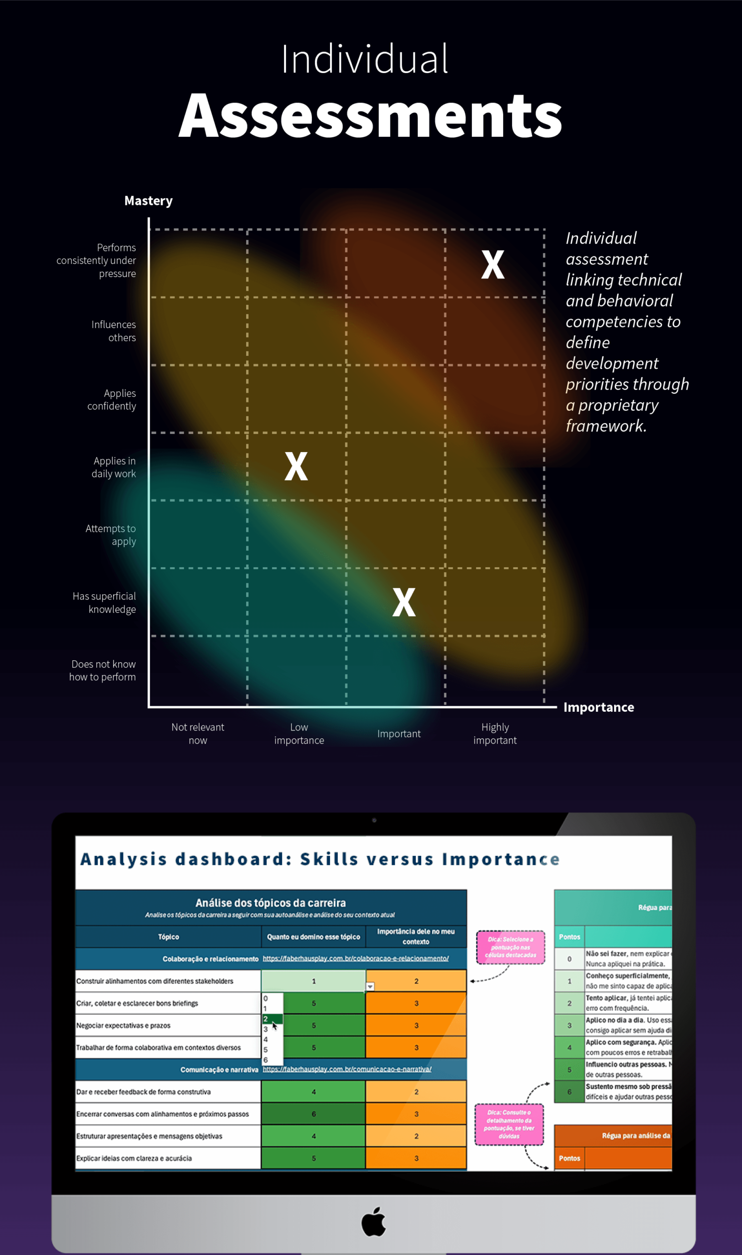 People and departament management 3