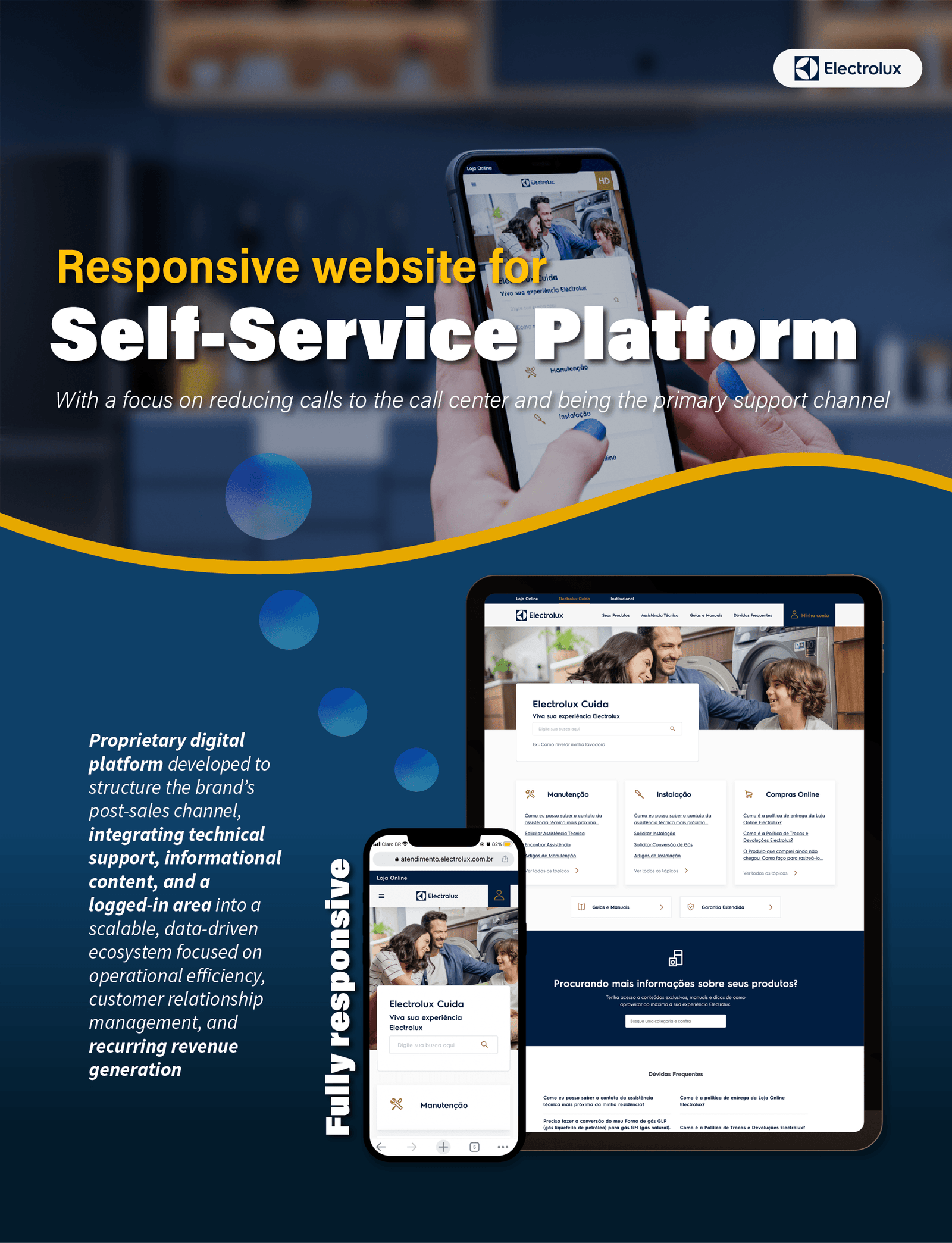Responsive website for self-service platform 1