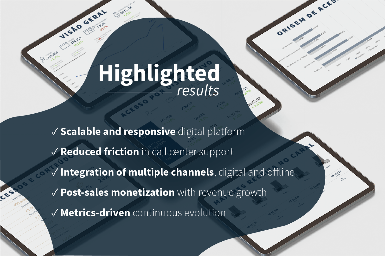 Self-service after-sales system 5