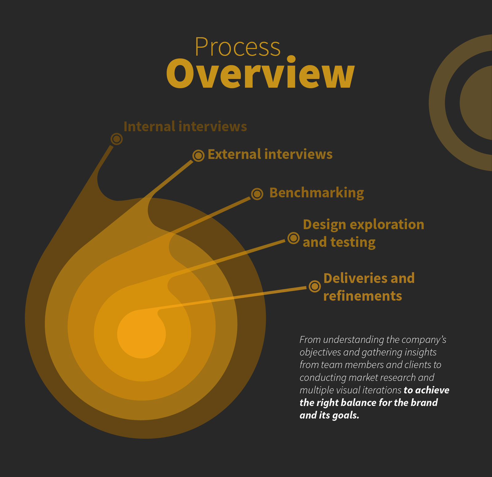 Visual identity aestetic clinic 2