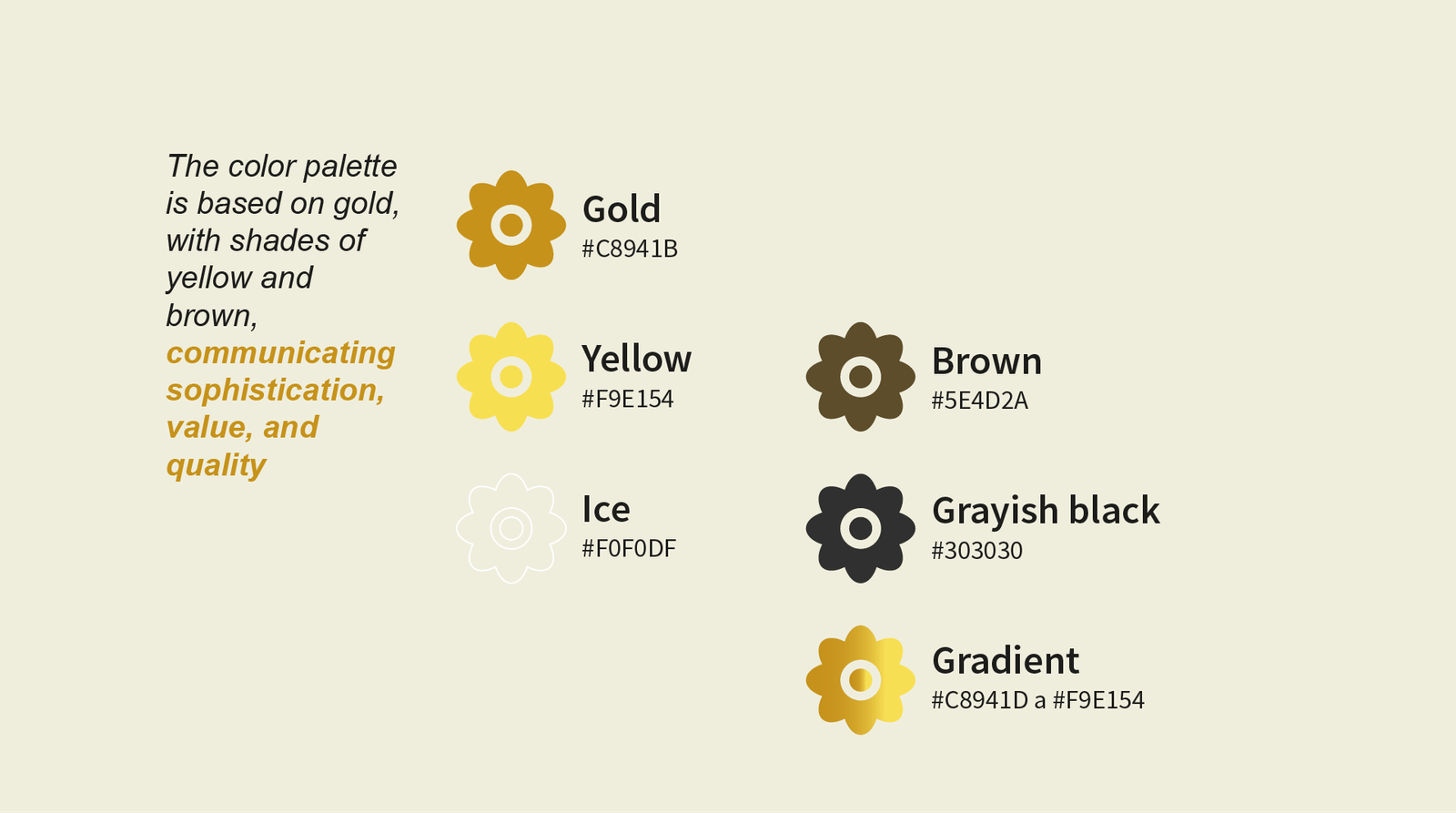 Visual identity aestetic clinic 5