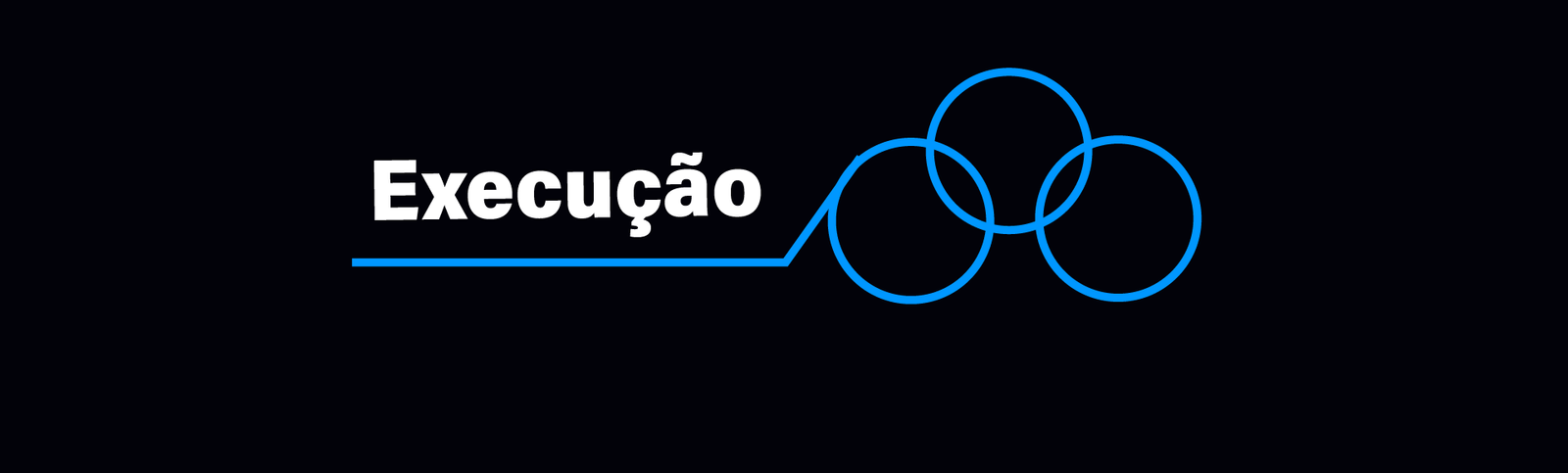 Design Sprint e serviço 4