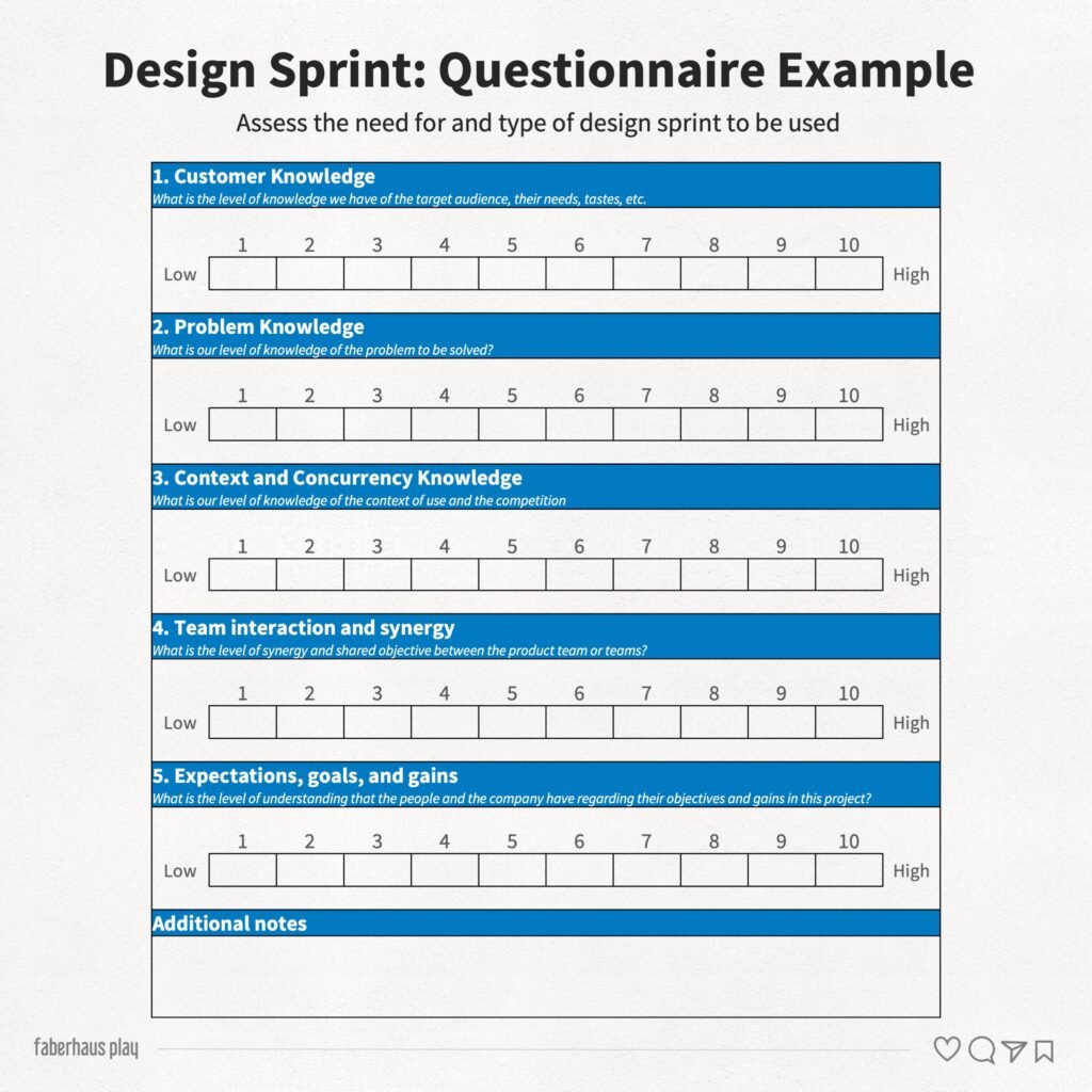 Design Sprint Design Thinking 4