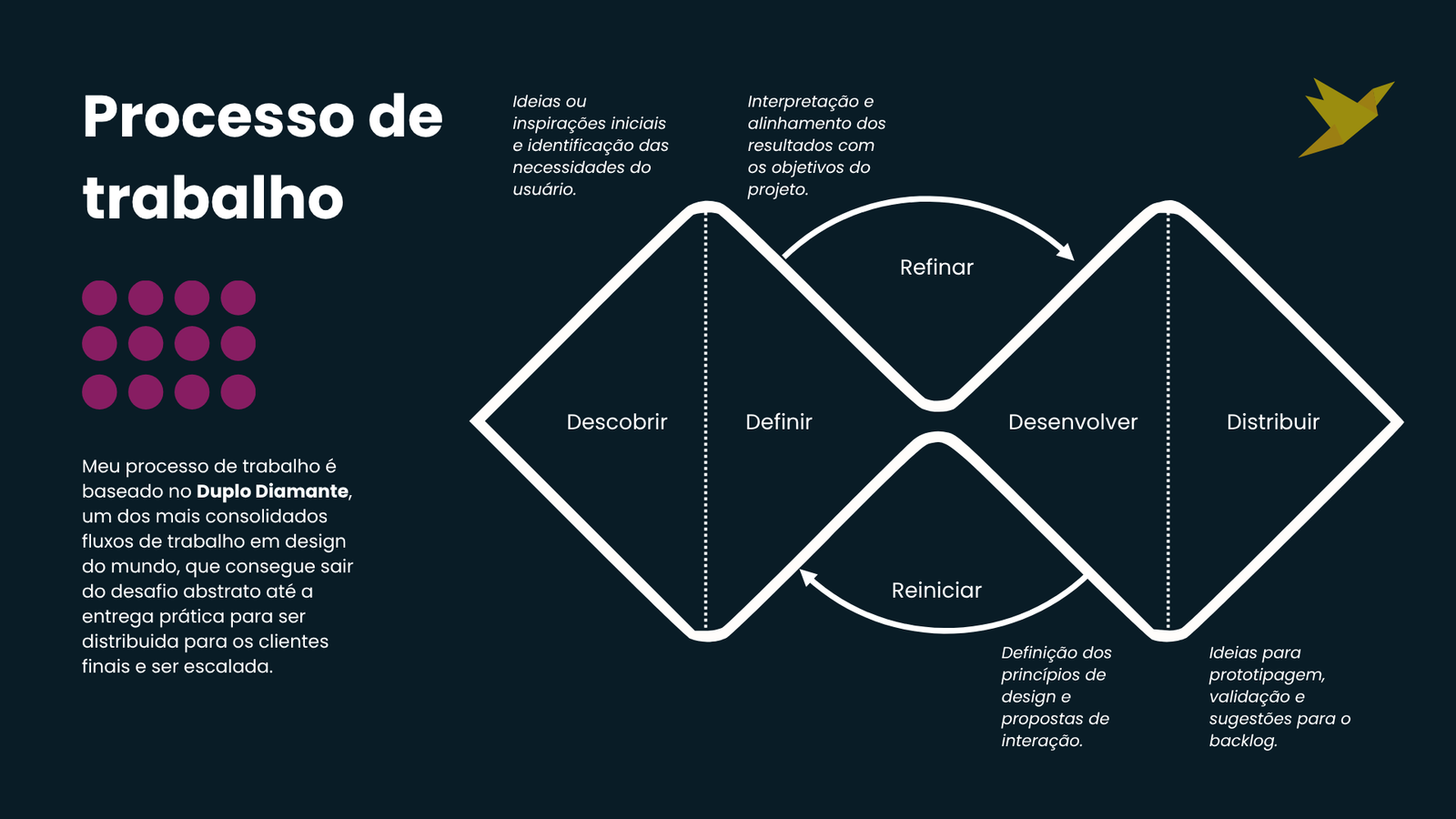 Portfolio Pronto 2605 4