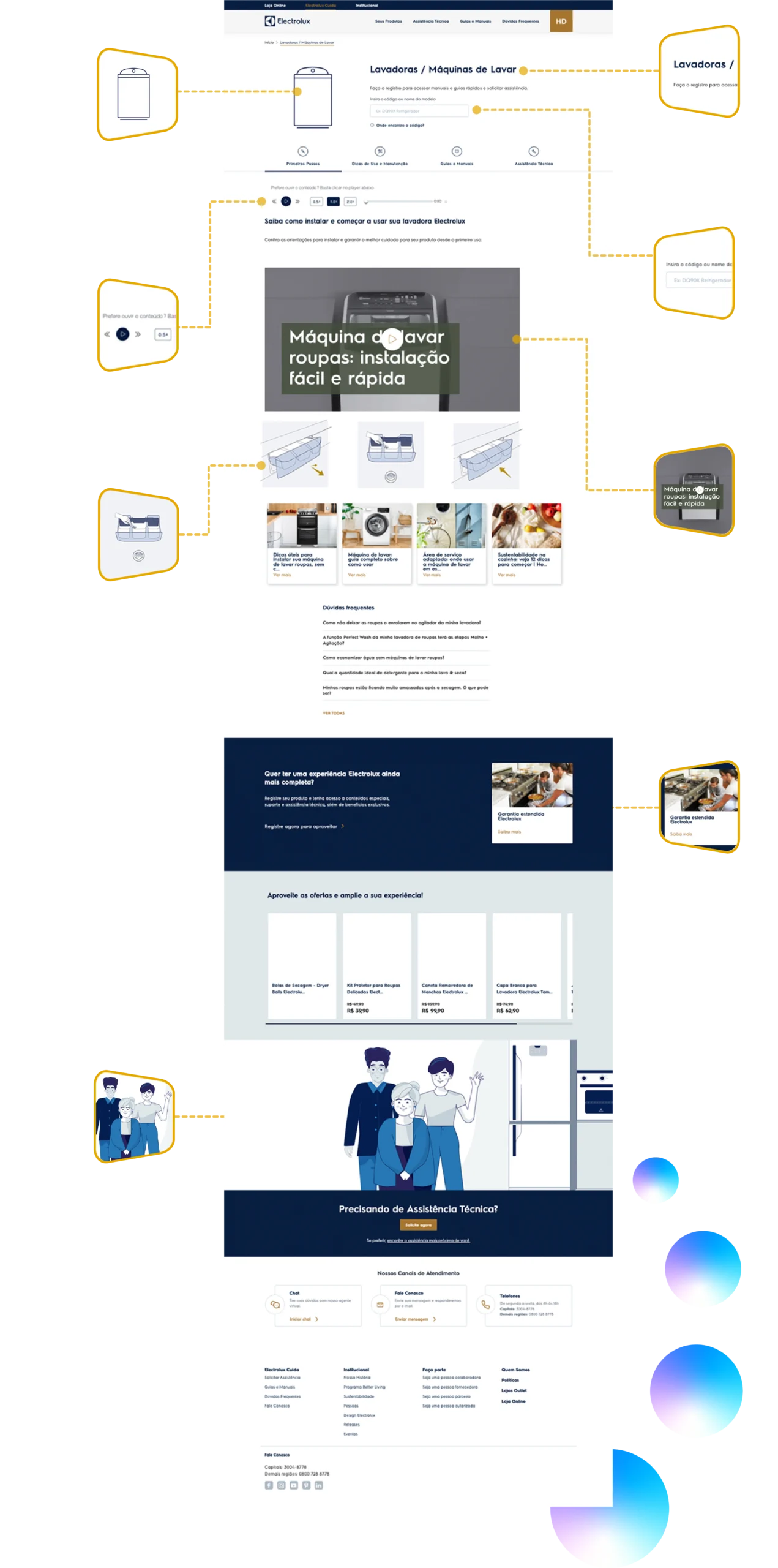 Aftersales platform 3