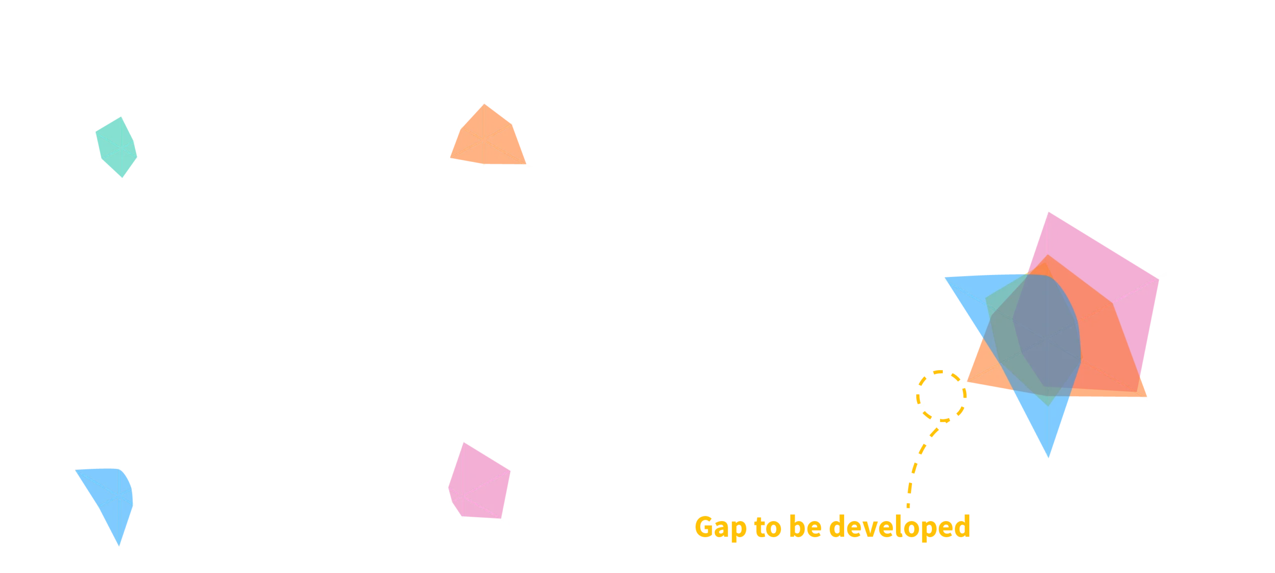 Design Leadership and DesignOps 4