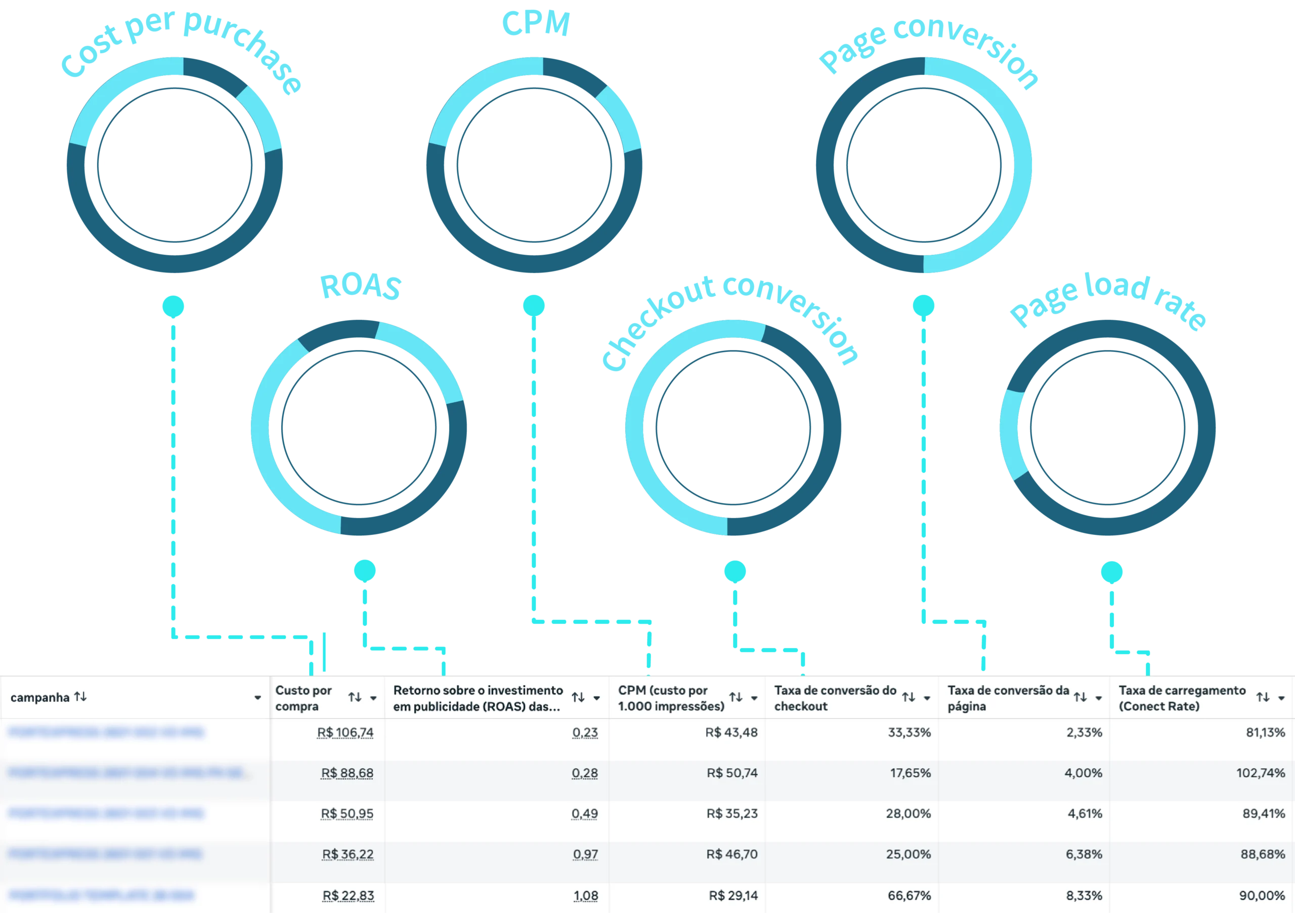 Growth Strategy landing page 3