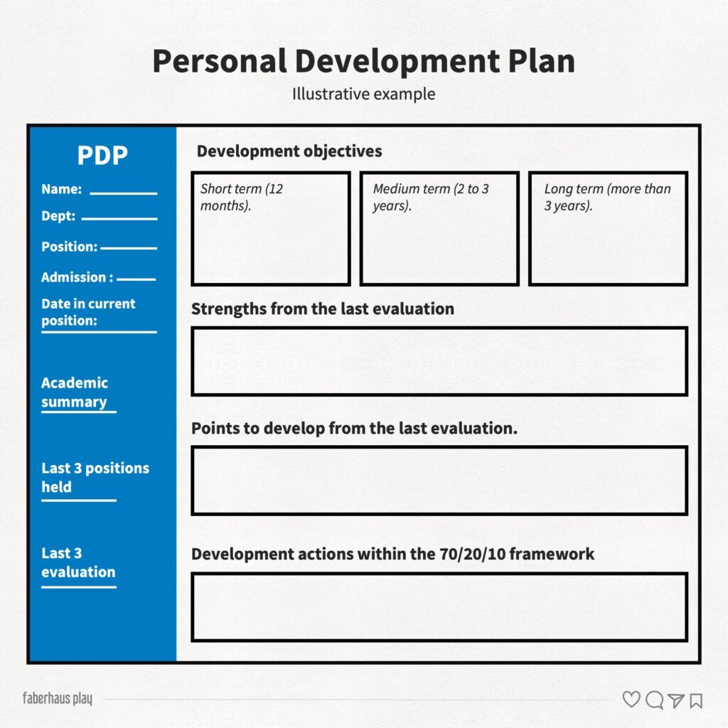 Personal Development Plan Ilustrative Example