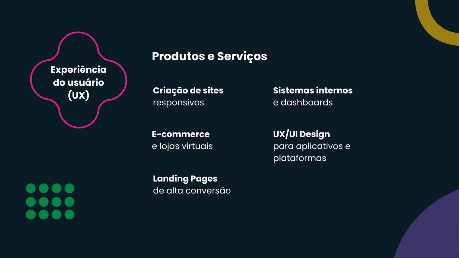 Portfólio Template Horizontal Produtos e Serviços 002