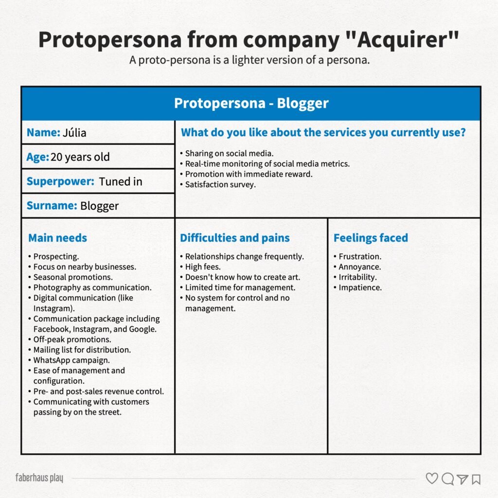 Protopersona