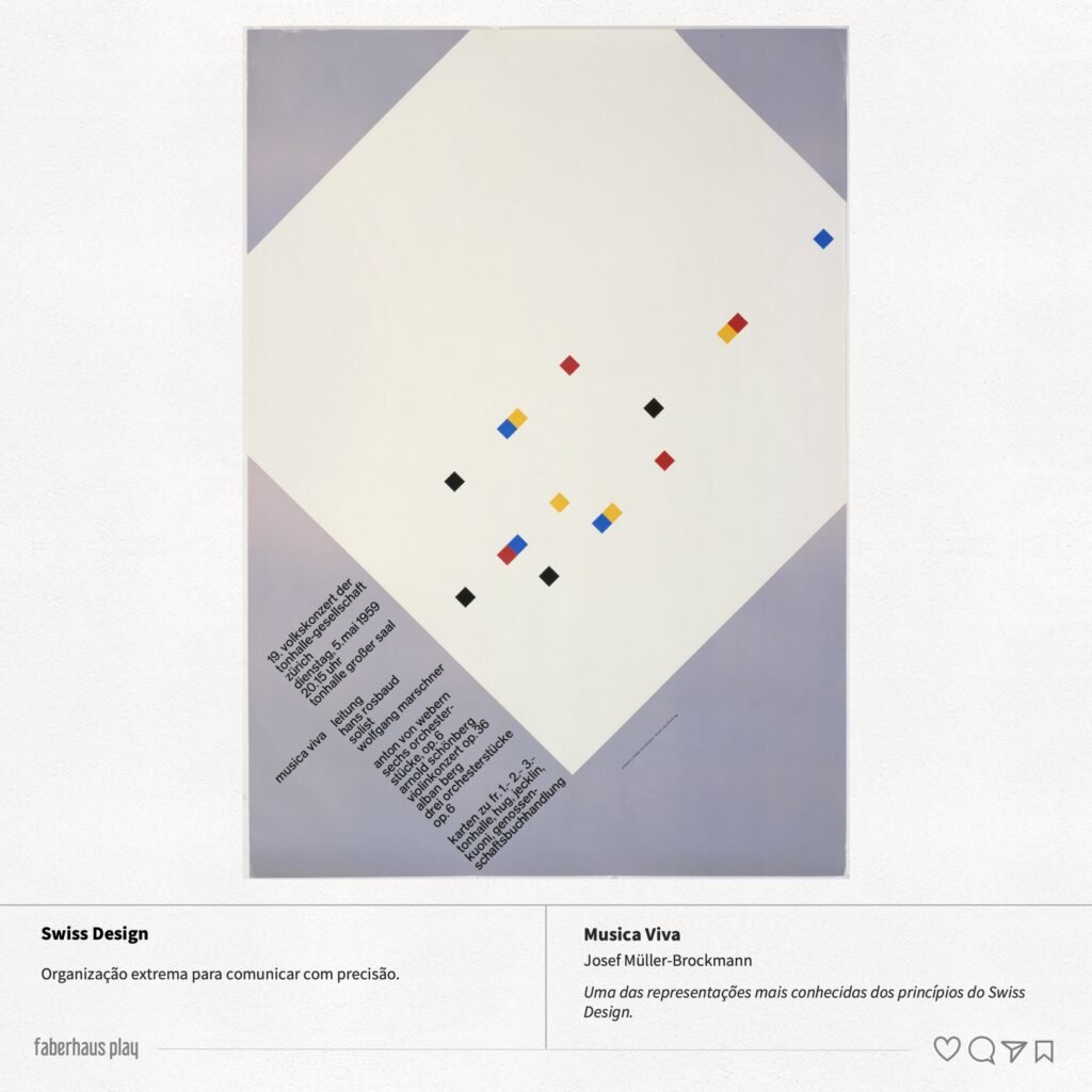 Referência de design - Swiss Design