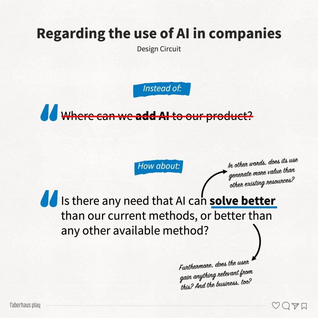 Regarding the use of AI in companies