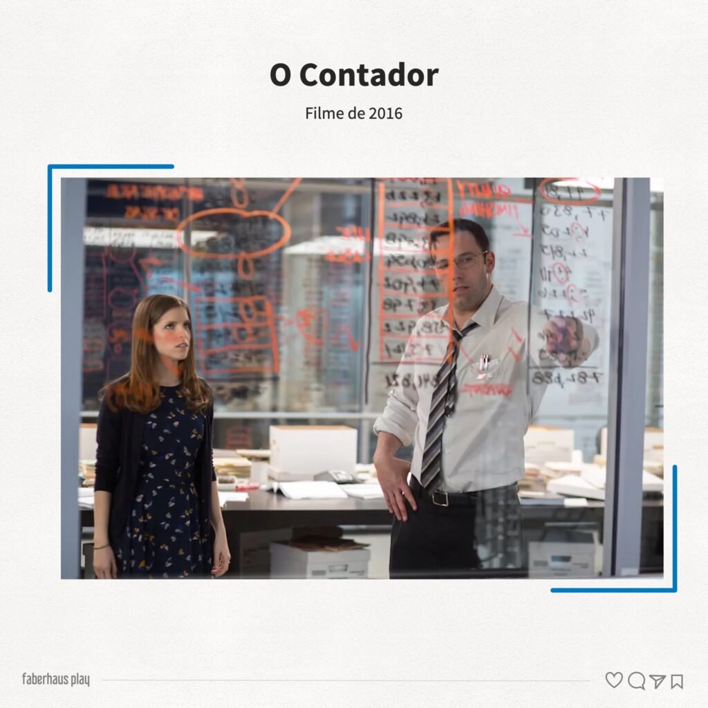 Auditoria de Design 9 - Filme Contator