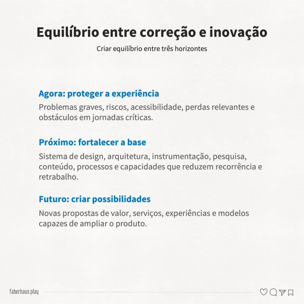Auditoria de design 14 - Matriz temporal para auditoria de design